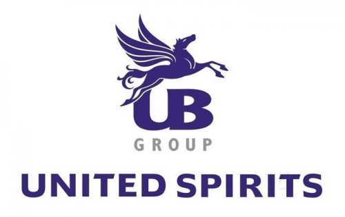 Update On United Spirits Ltd By Yes Securities Ltd