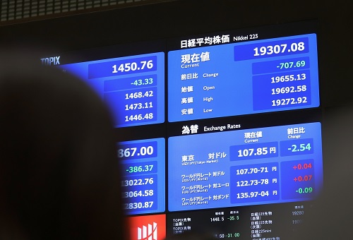 Tokyo stocks close lower after hitting 30-year high