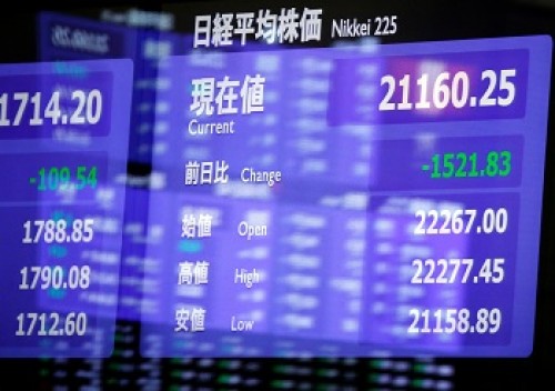 Asia sets up global stocks for extended bull run on economic optimism