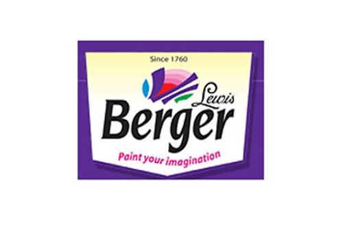 Weekly Recommendation  - Short Berger Paints For Target Of Rs. 700  By ICICI Direct