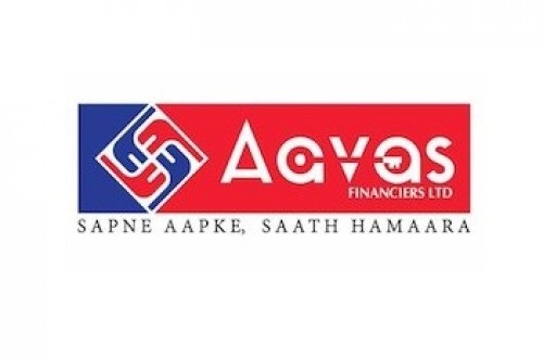 Buy Aavas Financiers Ltd Fo Target Rs.2,205 - ICICI Securities