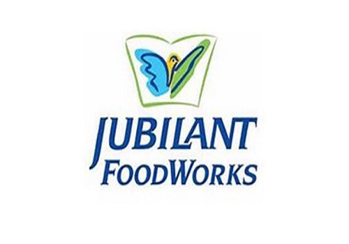 Buy Jublfood  3300 CE (Mar) Between 90-95 Stoploss  AT 70 Target 160 - Religare Broking