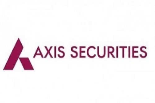 Nifty futures closed at 15207 on a negative note with 2.17% increase - Axis Securities