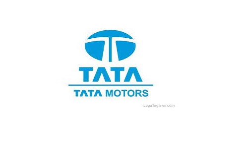 Buy Tata Motors Ltd For Target Rs.990 - Religare Broking