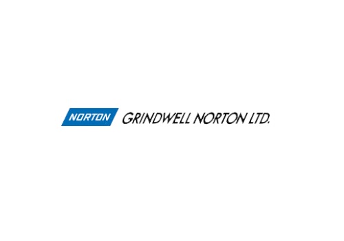 Buy Grindwell Norton Ltd For Target Rs.1,054 - HDFC Securities