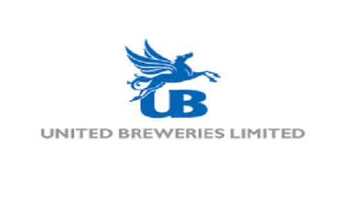 LKP Spade, Weekly Pick - Buy United Breweries Ltd For Target Rs.1220 - LKP Securities