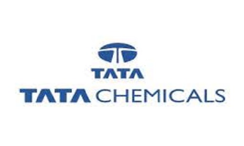 Buy Tata Chemicals Ltd Target Rs. 795 - Religare Broking