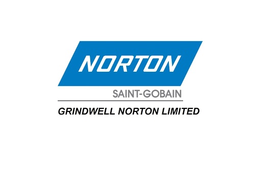 Buy Grindwell Norton Ltd For Target Rs. 1,287 - ICICI Securities