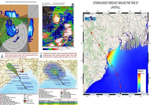 Yaas begins landfall, likely to cross Odisha-Bengal in 3 hours
