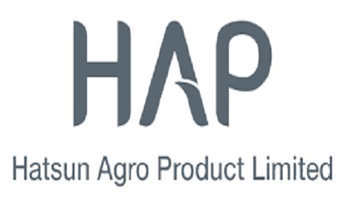 Technical Stock Pick - Buy Hatsun Agro Products Ltd For Target Rs. 1050 - HDFC Securities