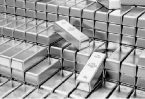 Slight weakness in the dollar pushed silver prices up By Mr. Abhishek Bansal, Abans Group