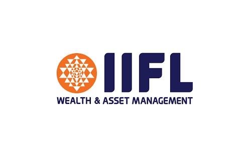 Buy IIFL Wealth Ltd For Target Rs.1,500 - Motilal Oswal