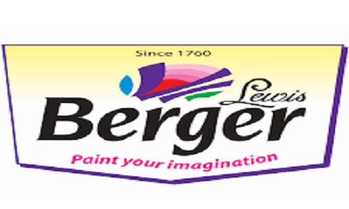 Buy Berger Paints India Ltd Target Rs. 885 - Religare Broking