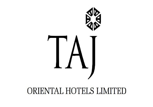Buy Oriental Hotels Ltd For Target Rs. 55 - ICICI Direct
