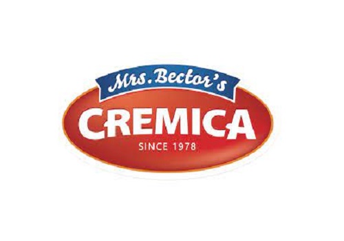 Add Mrs. Bectors Food Specialities Ltd For Target Rs. 450 - ICICI Securities