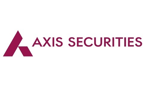 India VIX index is at 13.05 v/s 13.00.Nifty ATM call option IV is currently 9.26 whereas Nifty ATM put option IV is quoting at 14.78 - Axis Securities