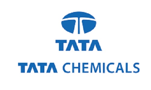 Technical Positional Pick - Buy Tata Chemicals Ltd For Target Rs. 1000 - HDFC Securities