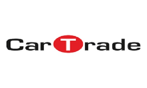 Quote on CarTrade Tech Ltd IPO - 1st day Update by Mr. Amarjeet Maurya, Angel Broking Ltd