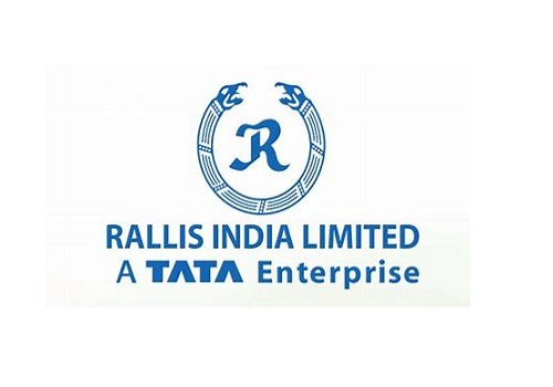 Buy Rallis India Ltd For Target Rs. 400 - ICICI Direct
