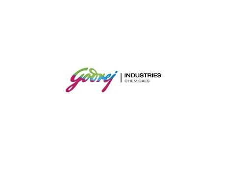 Buy Godrej Industries Ltd For Target Rs.654 - ICICI Securities