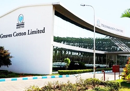 Greaves Cotton moves up on the bourses