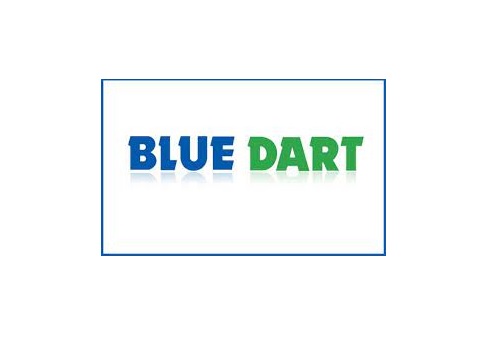 Neutral Blue Dart Express Ltd For Target Rs.7,640 - Motilal Oswal