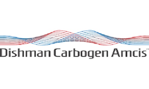 Technical Positional Pick - Buy Dishman Carbogen Amcis Limited For Target Rs. 237 - HDFC Securities