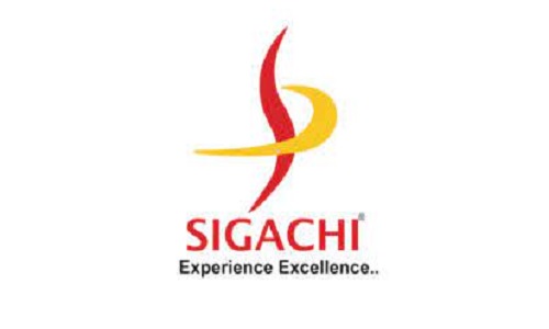 Sigachi Industries saw a bumper listing with a gain of approximately 250% By Mr. Parth Nyati, Tradingo