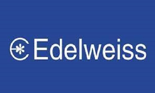 Edelweiss Fund Insight: December 2021 By Edelweiss Alternative Research