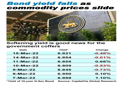 Bond yields softens as commodity prices fall