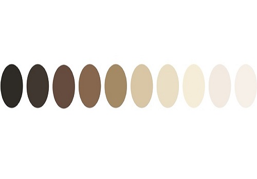 Google's new 10-shade skin tone scale to boost inclusivity, cut AI bias