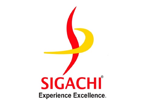 Buy Sigachi Industries Ltd For Target Rs.322.3 - Choice Broking