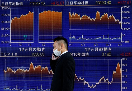 Asian stocks tick up as investors weigh recession risks