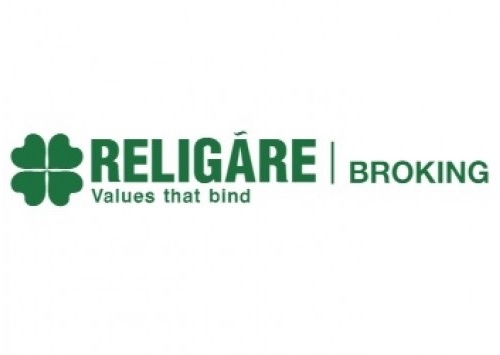 We expect the index to respect 17,300 levels - Religare Broking