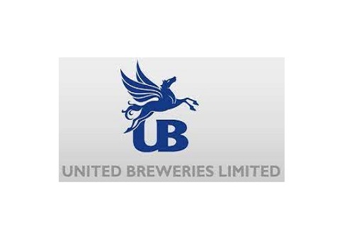Sell United Breweries Ltd For Target Rs.1,175 - Motilal Oswal Financial Services