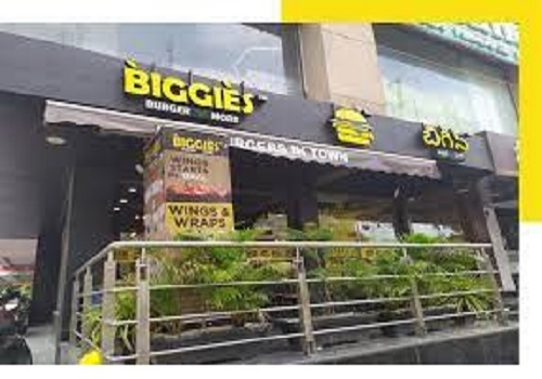 IAN Leads 5.5 Cr Seed Round in Indias Largest Homegrown Burger Chain, Biggies Burger 