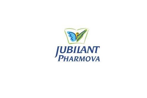 Buy Jubilant Pharmova Ltd For Target Rs.340 - ICICI Direct