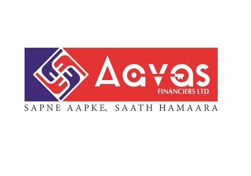 Sell Aavas Financiers Ltd For Target Rs.1820 - Motilal Oswal Financial Services