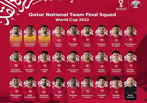 Qatar coach announces squad for FIFA World Cup