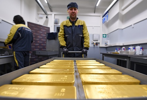 Gold eases off 1-month peak as U.S. dollar, yields climb