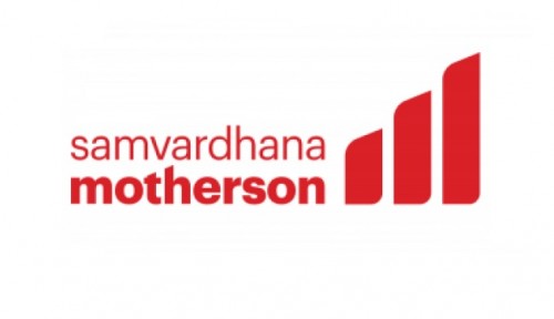 Buy Samvardhana Motherson International Ltd For Target .95 - Motilal Oswal Financial Services