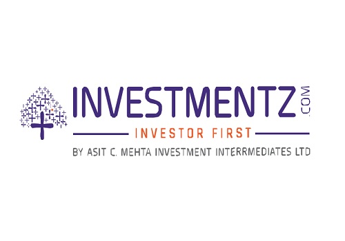 Weekly Derivatives Synopsis By Asit C Mehta Investment