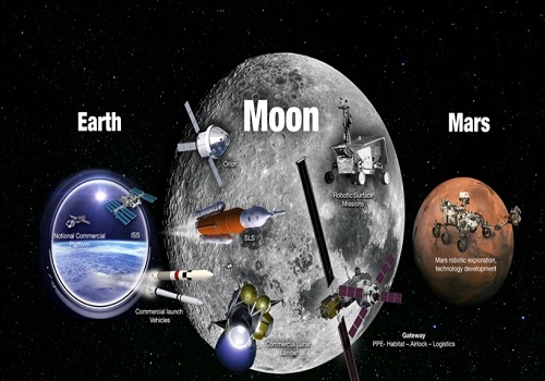 From NASA mission to private trips, humankind gets closer to Moon