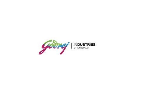 Buy Godrej Consumer Products Ltd For Target Rs. 1,080  - Motilal Oswal Financial Services