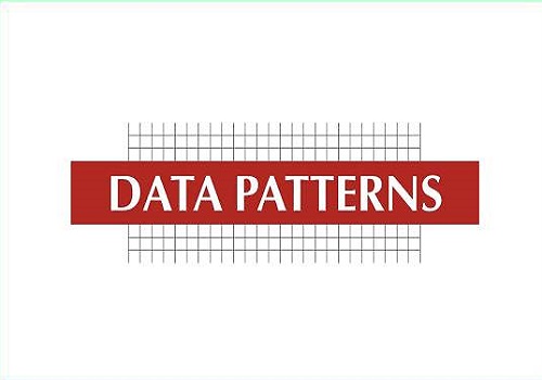 Buy Data Patterns India Ltd For Target Rs. 2,720 - JM Financial Services