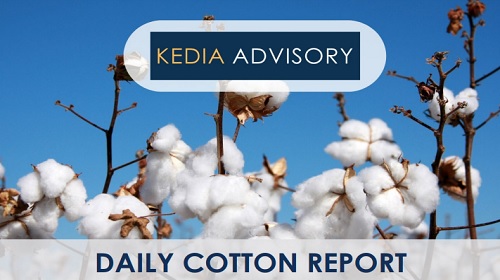 Cottoncandy yesterday settled up by 0.1% at 59980 - Kedia Advisory