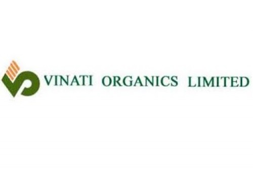 Sell Vinati Organics Ltd For Target Rs 1,625 - Centrum Broking Ltd