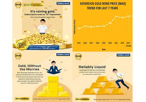 Federal Bank creates a Golden Buzz with its #SoneKaRishta campaign on Sovereign Gold Bond 