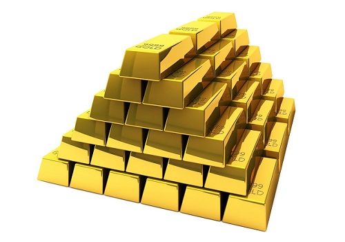   Gold to trade between the broad range of US$ 1880 -US$ 1960 levels in the near-term - Emkay Wealth Management Ltd