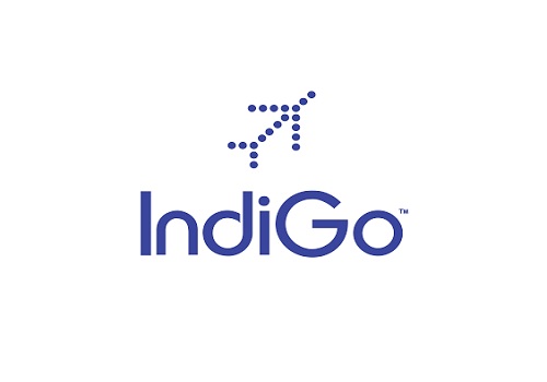 Technical Trading Idea : INDIGO Ltd For Target Rs. 997 By Motilal Oswal Wealth Management